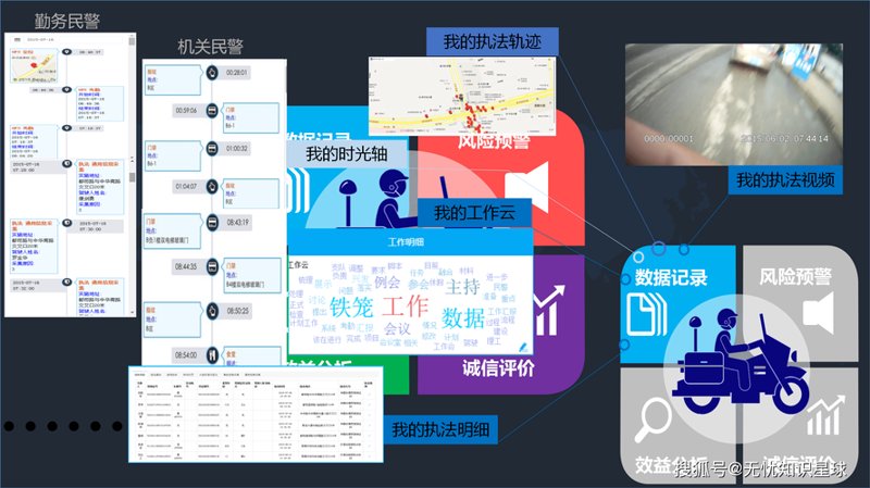企业管理咨询行业动态：应对未来挑战的关键路径